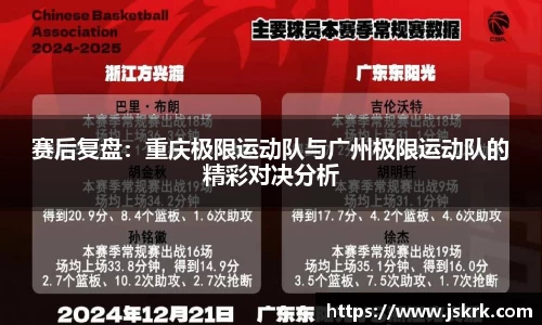 赛后复盘：重庆极限运动队与广州极限运动队的精彩对决分析