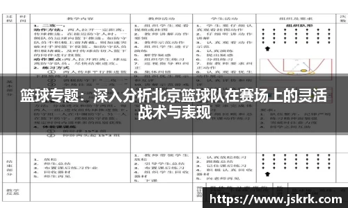 篮球专题：深入分析北京篮球队在赛场上的灵活战术与表现