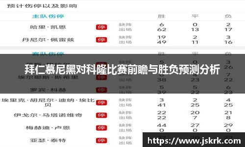 拜仁慕尼黑对科隆比赛前瞻与胜负预测分析